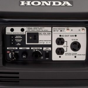 Honda EU3000iS Review