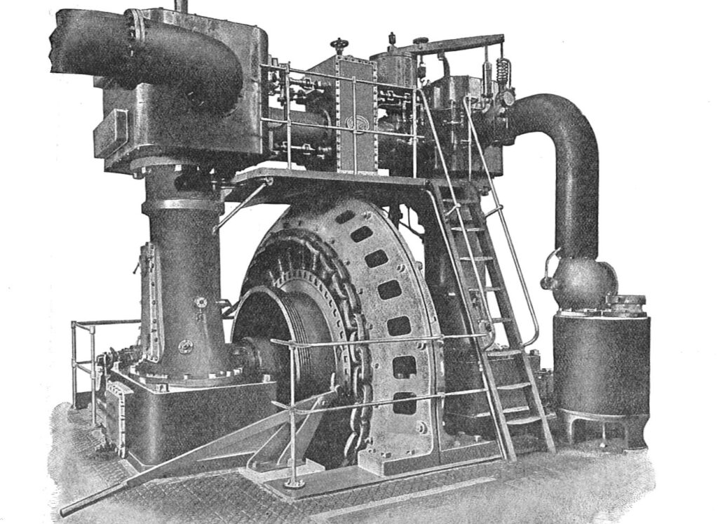 The History of Generators: From Faraday to Modern Portable Source of Power