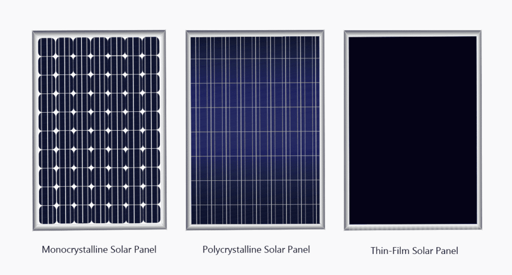 10 Most Portable Solar Panels to Effectively Charge Your Devices Anywhere You Go